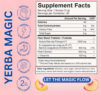 Yerba Magic – Energy Tea for a Lighter You