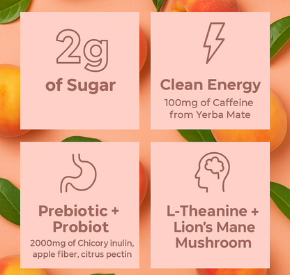 Yerba Magic – Energy Tea for a Lighter You