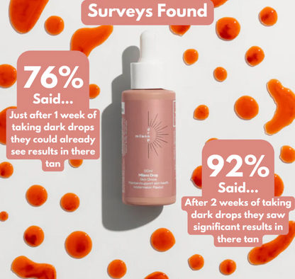 Sunless Tan Drops